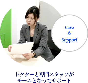 CareSupport　ドクターと専門スタッフがチームとなってサポート
